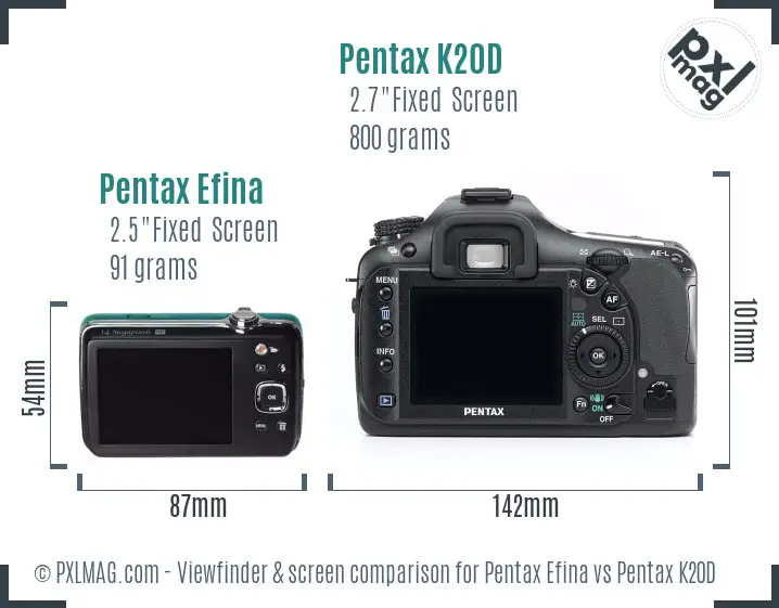 Pentax Efina vs Pentax K20D Screen and Viewfinder comparison