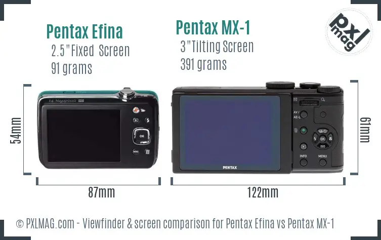 Pentax Efina vs Pentax MX-1 Screen and Viewfinder comparison