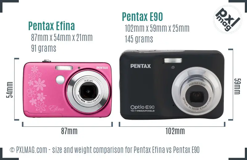 Pentax Efina vs Pentax E90 size comparison
