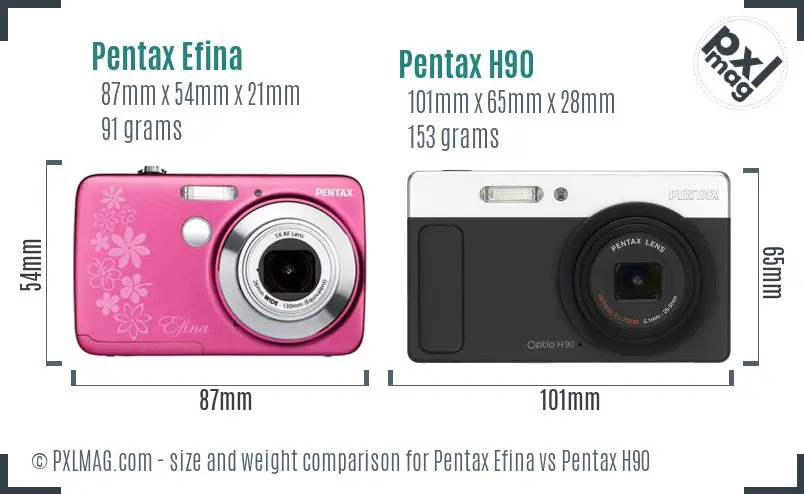 Pentax Efina vs Pentax H90 size comparison