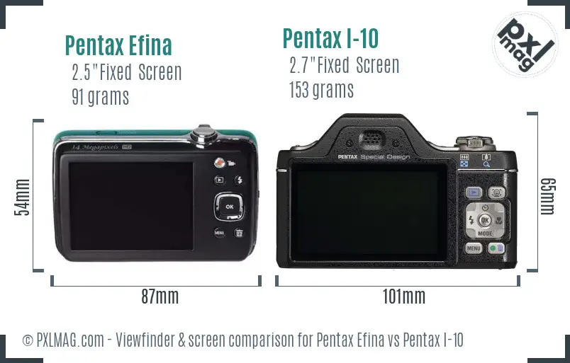 Pentax Efina vs Pentax I-10 Screen and Viewfinder comparison
