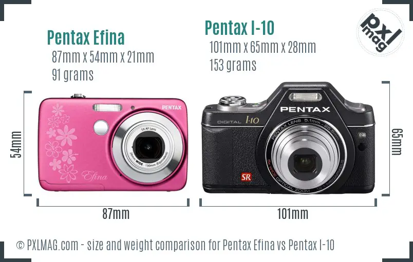 Pentax Efina vs Pentax I-10 size comparison