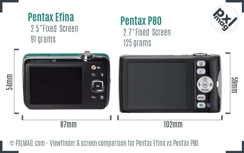 Pentax Efina vs Pentax P80 Screen and Viewfinder comparison
