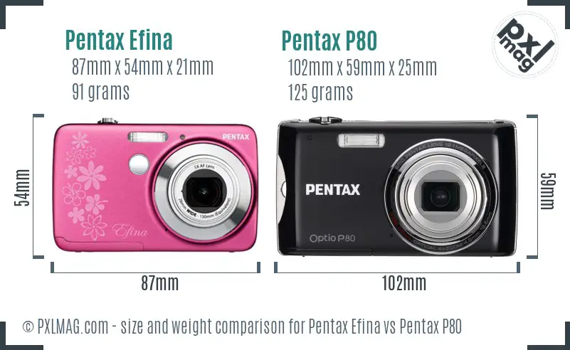 Pentax Efina vs Pentax P80 size comparison