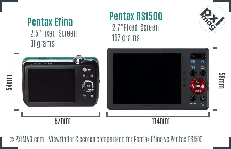 Pentax Efina vs Pentax RS1500 Screen and Viewfinder comparison