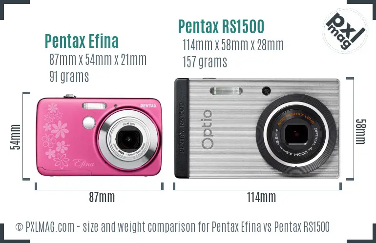Pentax Efina vs Pentax RS1500 size comparison