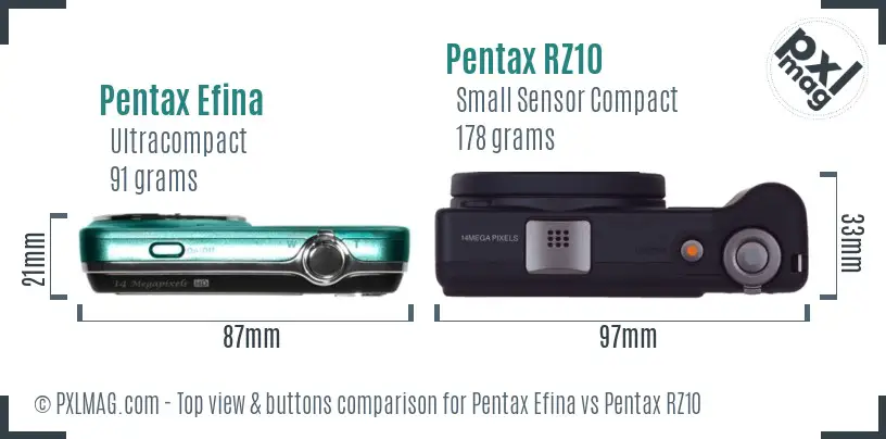 Pentax Efina vs Pentax RZ10 top view buttons comparison