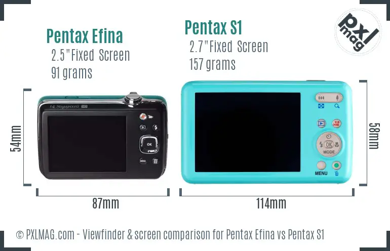 Pentax Efina vs Pentax S1 Screen and Viewfinder comparison