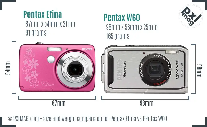 Pentax Efina vs Pentax W60 size comparison
