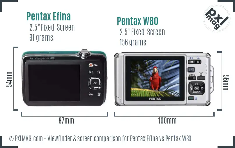 Pentax Efina vs Pentax W80 Screen and Viewfinder comparison