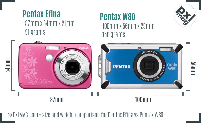 Pentax Efina vs Pentax W80 size comparison