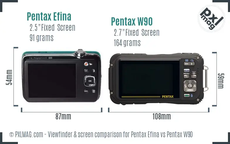 Pentax Efina vs Pentax W90 Screen and Viewfinder comparison