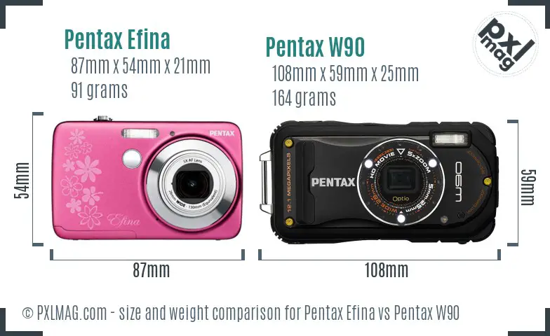 Pentax Efina vs Pentax W90 size comparison