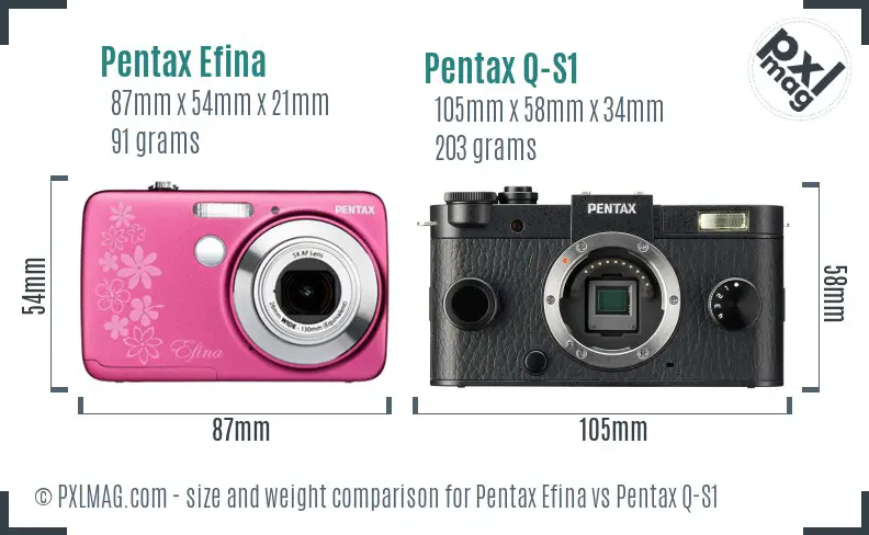 Pentax Efina vs Pentax Q-S1 size comparison