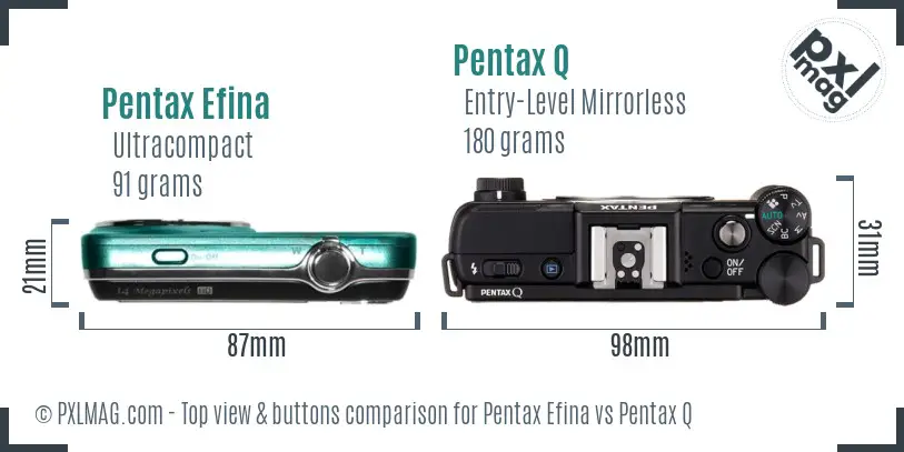 Pentax Efina vs Pentax Q top view buttons comparison