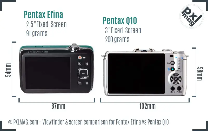 Pentax Efina vs Pentax Q10 Screen and Viewfinder comparison
