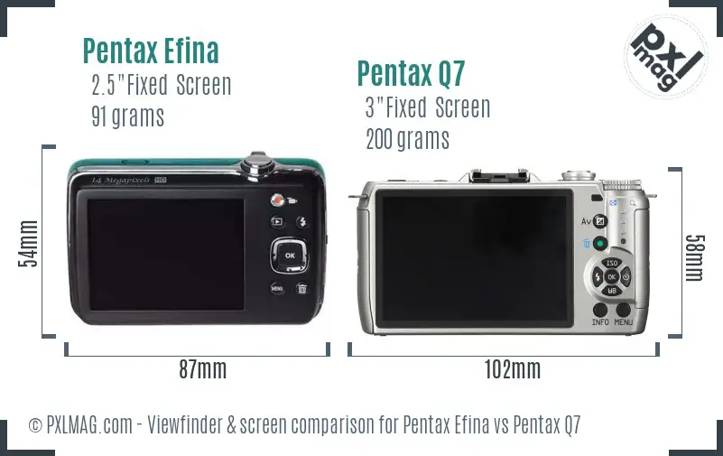 Pentax Efina vs Pentax Q7 Screen and Viewfinder comparison