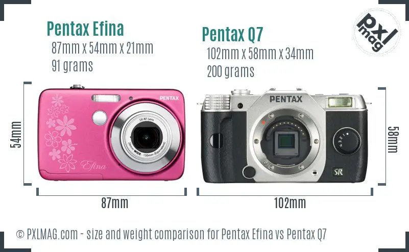 Pentax Efina vs Pentax Q7 size comparison