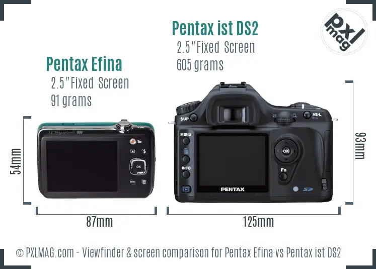 Pentax Efina vs Pentax ist DS2 Screen and Viewfinder comparison