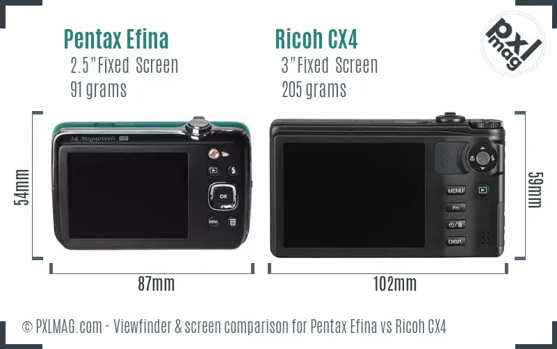 Pentax Efina vs Ricoh CX4 Screen and Viewfinder comparison