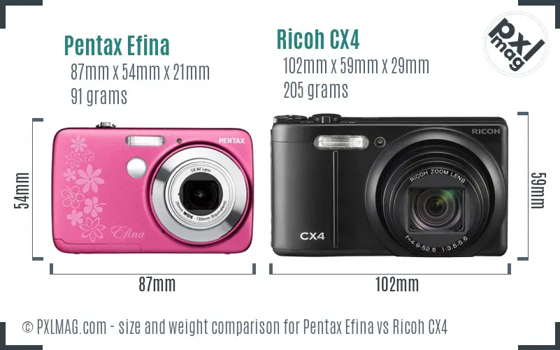 Pentax Efina vs Ricoh CX4 size comparison