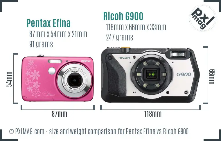 Pentax Efina vs Ricoh G900 size comparison