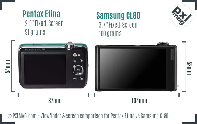 Pentax Efina vs Samsung CL80 Screen and Viewfinder comparison