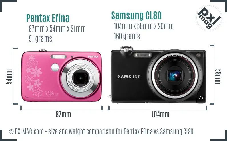 Pentax Efina vs Samsung CL80 size comparison