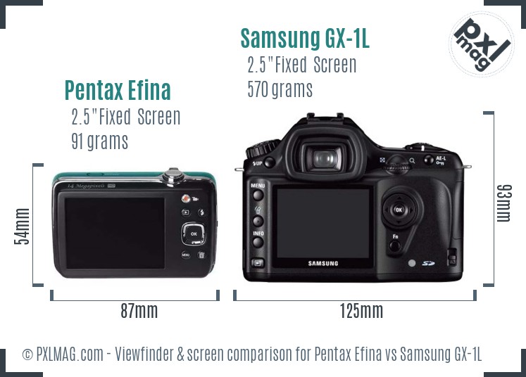 Pentax Efina vs Samsung GX-1L Screen and Viewfinder comparison