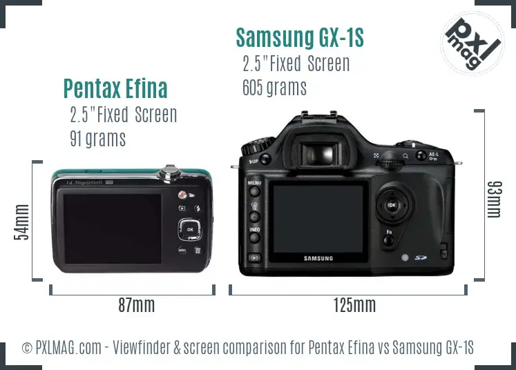 Pentax Efina vs Samsung GX-1S Screen and Viewfinder comparison