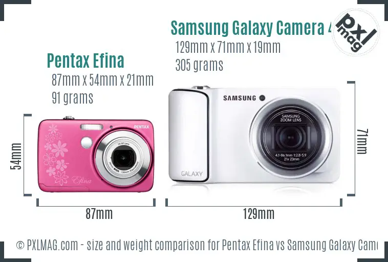Pentax Efina vs Samsung Galaxy Camera 4G size comparison