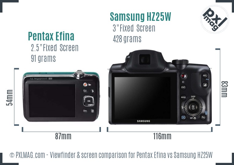 Pentax Efina vs Samsung HZ25W Screen and Viewfinder comparison