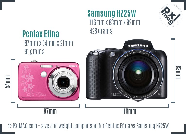 Pentax Efina vs Samsung HZ25W size comparison Pentax Efina vs Samsung HZ25W size comparison