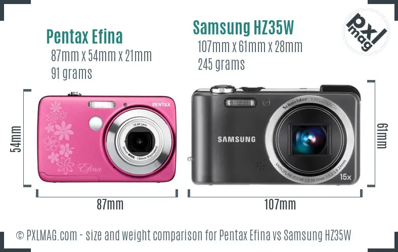Physical size and ergonomics comparison