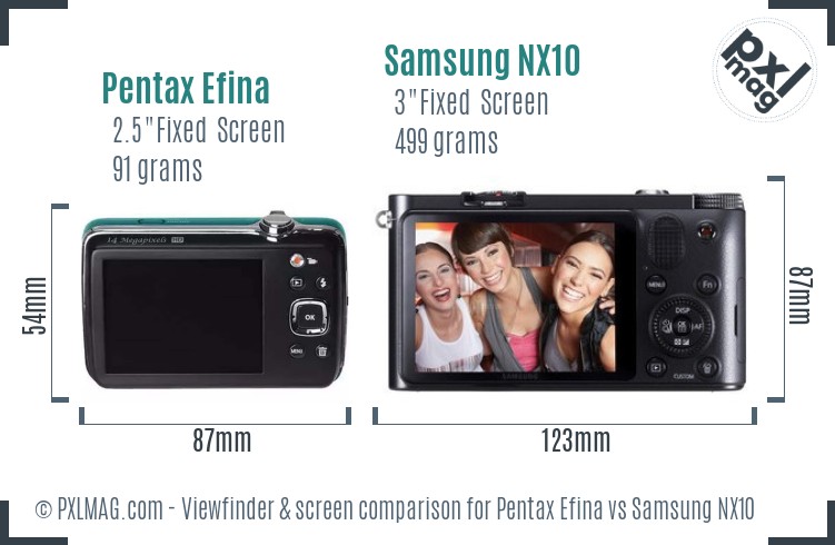 Pentax Efina vs Samsung NX10 Screen and Viewfinder comparison