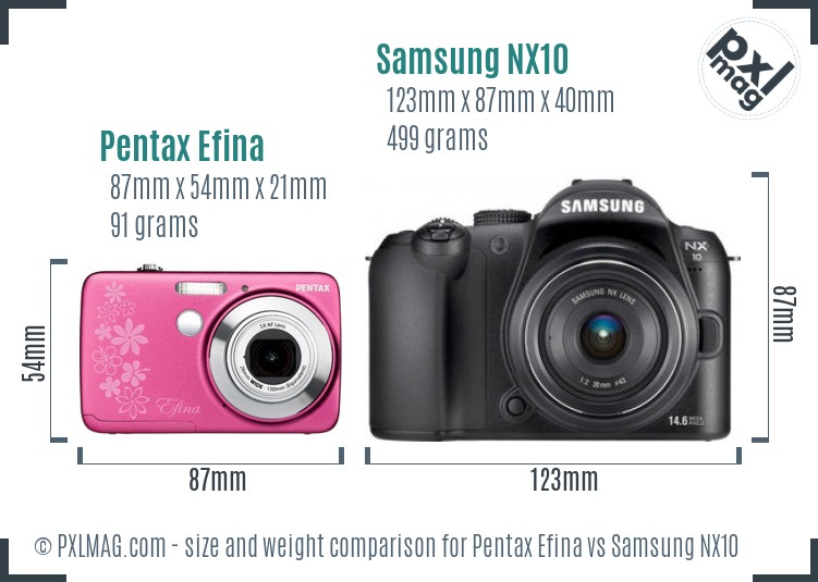 Pentax Efina vs Samsung NX10 size comparison