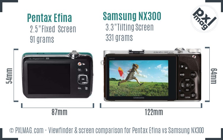 Pentax Efina vs Samsung NX300 Screen and Viewfinder comparison