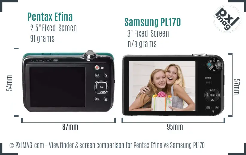 Pentax Efina vs Samsung PL170 Screen and Viewfinder comparison