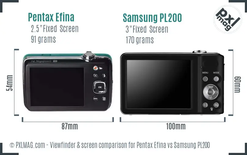 Pentax Efina vs Samsung PL200 Screen and Viewfinder comparison