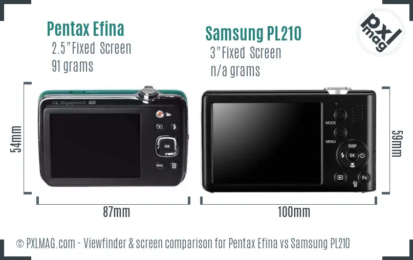 Pentax Efina vs Samsung PL210 Screen and Viewfinder comparison Pentax Efina vs Samsung PL210 Screen and Viewfinder comparison