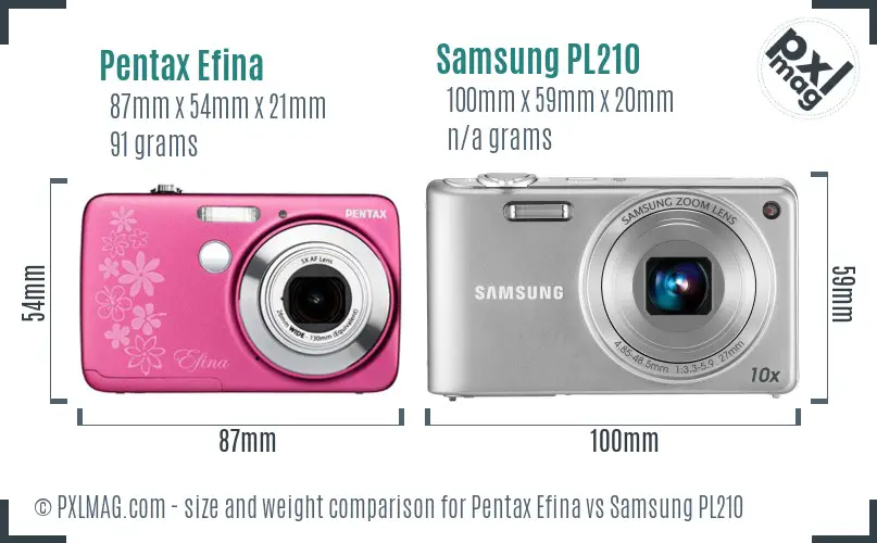 Pentax Efina vs Samsung PL210 size comparison Pentax Efina vs Samsung PL210 size comparison