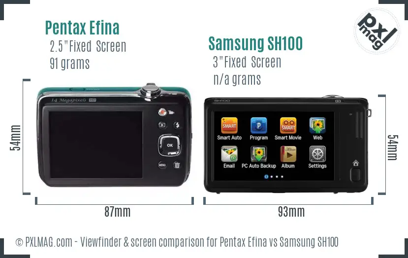 Pentax Efina vs Samsung SH100 Screen and Viewfinder comparison