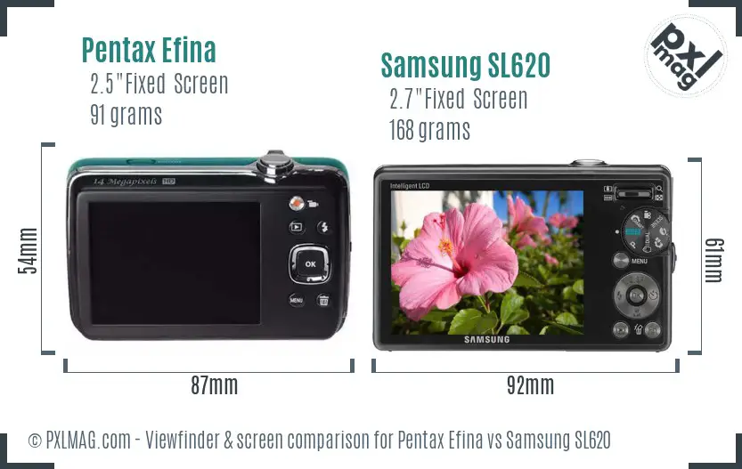Pentax Efina vs Samsung SL620 Screen and Viewfinder comparison