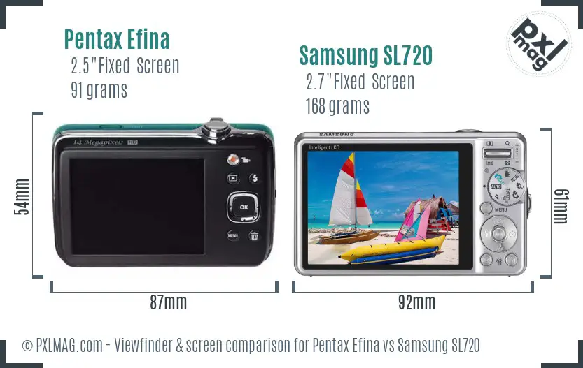 Pentax Efina vs Samsung SL720 Screen and Viewfinder comparison