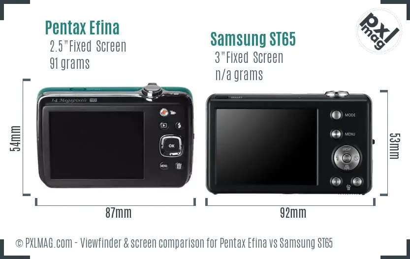 Pentax Efina vs Samsung ST65 Screen and Viewfinder comparison