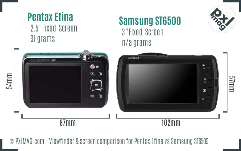 Pentax Efina vs Samsung ST6500 Screen and Viewfinder comparison