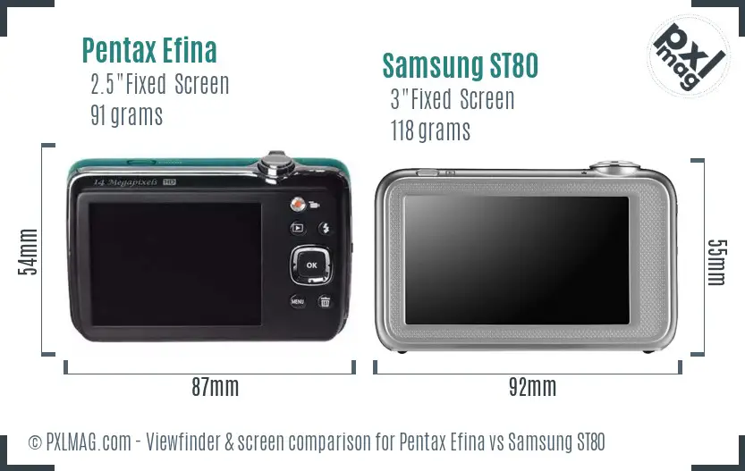 Pentax Efina vs Samsung ST80 Screen and Viewfinder comparison