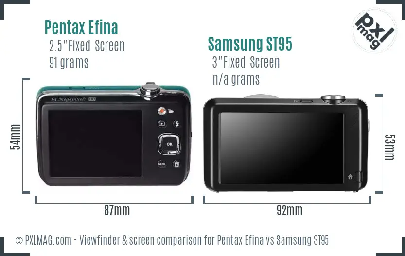 Pentax Efina vs Samsung ST95 Screen and Viewfinder comparison