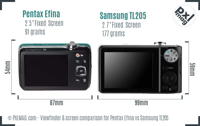 Pentax Efina vs Samsung TL205 Screen and Viewfinder comparison