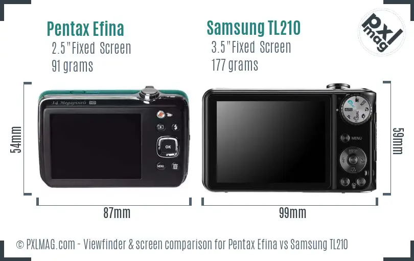 Pentax Efina vs Samsung TL210 Screen and Viewfinder comparison